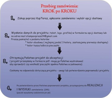 Марка ЗАМЕЧАН Почтальоном, Почта Польши