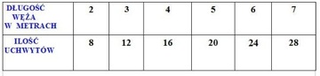 ХОДЯЩИЙ ШЛАНГ - ТРЕКЕР - 7,5 МЕТРОВ - 30 РУЧОК