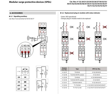 Разрядник для защиты от перенапряжения C 4P 20k 1,2 кВ 412223 Legrand