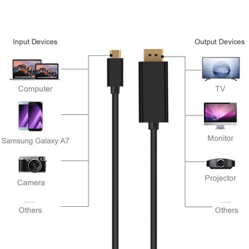 Кабель-адаптер USB Type C к DP DisplayPort 4K 3,1 Вт