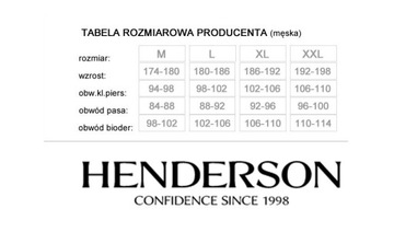 hit* SZORTY BOKSERKI STATE core HENDERSON *M* 97x