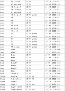 фото thumb №6, Колектор ss. vw golf 09- 11. passat 09- 12 2.0 tdi