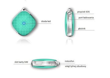 МИНИ GPS LOCALIZER 38 x 38 мм водонепроницаемый CAT