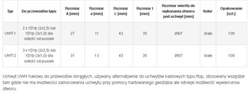 Двойной держатель плоского кабеля UWT-2,5 100 шт.