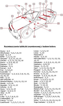 КОДЫ ВСЕХ ЦВЕТОВ FORD PAINT TOUCH-UP