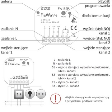 БИСТАБИЛЬНОЕ РЧ РЕЛЕ Ø60 2Z F&F FW-R2P