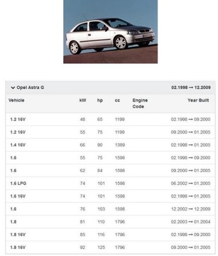 фото thumb №14, Вентилятор радіатор кондиціонера astra g zafira a