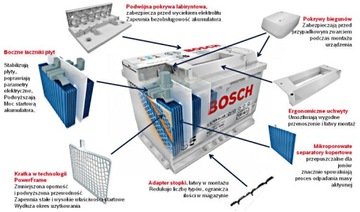 Аккумулятор Bosch 0 092 S50 050