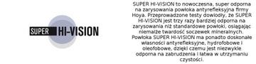 СТЕКЛЯННЫЕ ЛИНЗЫ HOYA SUPER HI-VISION