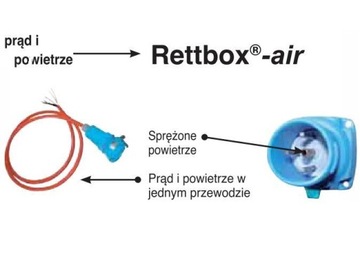 Rettbox Воздушная розетка 230В + воздух Спасение