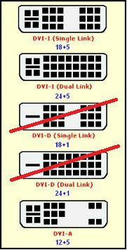 Переходник D-SUB (VGA) на DVI Адаптер THOMSON