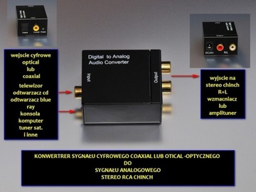 КОАКСИАЛЬНО-ОПТИКО-СТЕРЕО КОНВЕРТЕР НОВЫЙ 24БИТ 192k