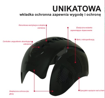 ЗАЩИТНАЯ ШАПКА с зимней подстежкой First Base PROMO