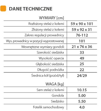 WÓZEK RIKO BASIC 4W1 ATON 5 DODATKI GREY FOX