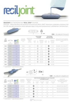 Гелевая смола для соединения ответвлений кабеля 4x2,5-25 GSB2