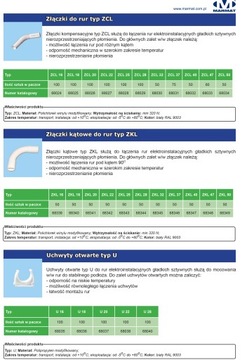 Угловой соединитель ZKL 47, монтажная труба RL 47