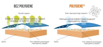 Ręcznik szybkoschnący z polygiene DR BACTY PRINT L