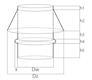 Колпак дымохода, диаметр 200 мм, мундштук диффузора