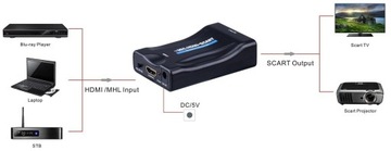 Переходник-конвертер HDMI в AV SCART EURO переход