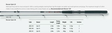 Spro 206g clips versatile boxxer 2, 40m 10-30g!, фото