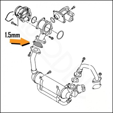 Заглушка EGR 1.9 TDI AUDi SEAT SKODA VW -1,5мм