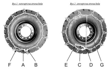 ЦЕПЬ СНЯТИЯ ДЛЯ ВИЛОЧНОГО ПОГРУЗЧИКА 5,5мм 28X9,15