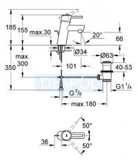 РАКОВИНА GROHE CONCETTO FATTER 32204001