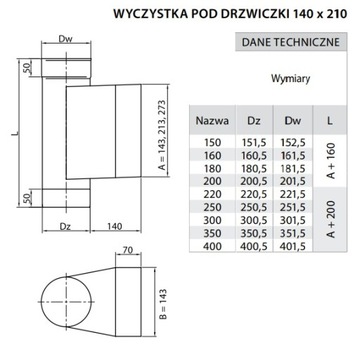 Очистка двери Термостойкая 14х21 FI220