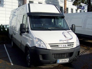 BLENDA OSŁONA PRZECIWSŁONECZNA IVECO DAILY RENAULT