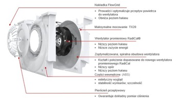 Установка рекуперации тепла AERIS next 450 R VV ST