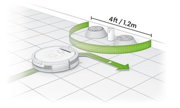 Виртуальная стена iRobot Roomba / двойной режим Halo