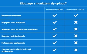 Тепловой насос NIBE AMS 10-6/BA-SVM10-200/6E +Установка