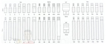НАБОР ТОРЦЕВЫХ КЛЮЧЕЙ ТОРЦЕВЫЕ КЛЮЧИ 108M ВИТЫ