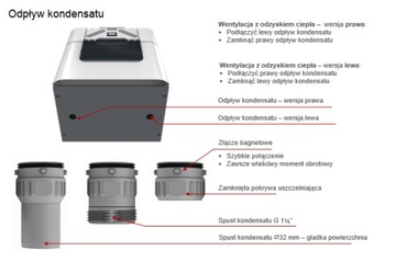 Установка рекуперации тепла AERISnext 450 L VV ST