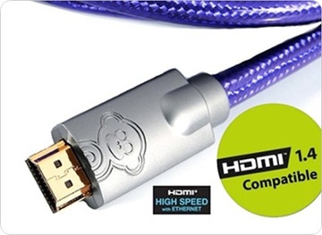 KABEL PRZEWÓD HDMI 20 MONKEY CABLE CLARITY MCY 15m