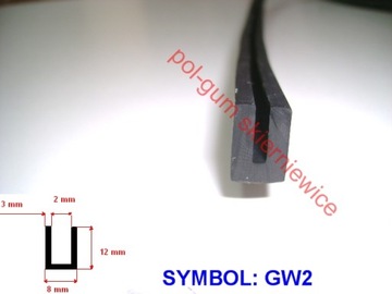 USZCZELKA GUMOWA NA RANT KRAWĘDZIOWA TYPU: U 2mm