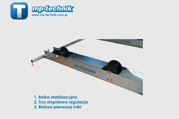 Размоточный стенд для размотки кабеля из бочек 2000кг.