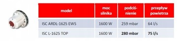 STARMIX ODKURZACZ PRZEMYSŁOWY IPULSE L - 1625 TOP