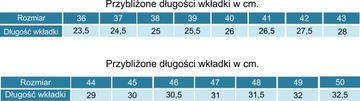 Водонепроницаемые рабочие ботинки СРОЧНО 102 S3 45