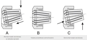 ЦАНГА ER40 FI 18MM DIN6499 APX ЦАНГА