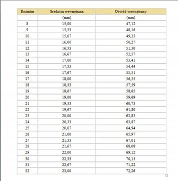 Обручальное кольцо с БРИЛЛИАНТ 0,18 карат -50%