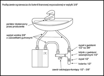 КОМПЛЕКТ проточного нагревателя PERFECT 40 + ДЕТАЛИ