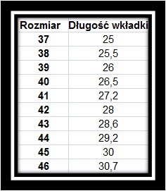 РАБОЧАЯ ОБУВЬ Ботильоны сварщика COFRA TAGO размер 46