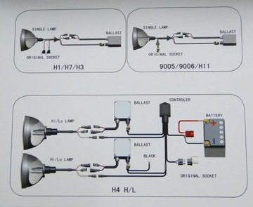 КОМПЛЕКТ KSENON H7 XENON HID ULTRA SLIM AC 4300K