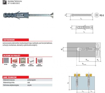 Дюбели-расширители PIN с резьбой KRX 10X70 100 шт.