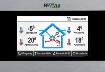 Rekuperator centrala wentylacyjna Wanas 550V/2