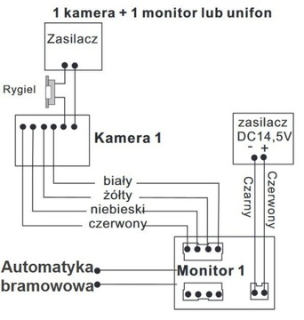 Видеодомофон Vidos S20DA M670 со СЧИТЫВАТЕЛЕМ И КОДОМ