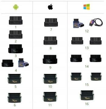 INTERFEJS DIAGNOSTYCZNY VGATE iCAR 2 SKANER OBD2 ELM327 + PROGRAM SDPROG PL