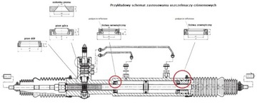 Опель Зафира А Ремкомплект зубчатой ​​рейки