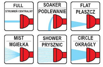 ВОДОПИСТОЛЕТ 6 ФУНКЦИЙ + РЕГУЛИРОВКА + ОСТАНОВКА